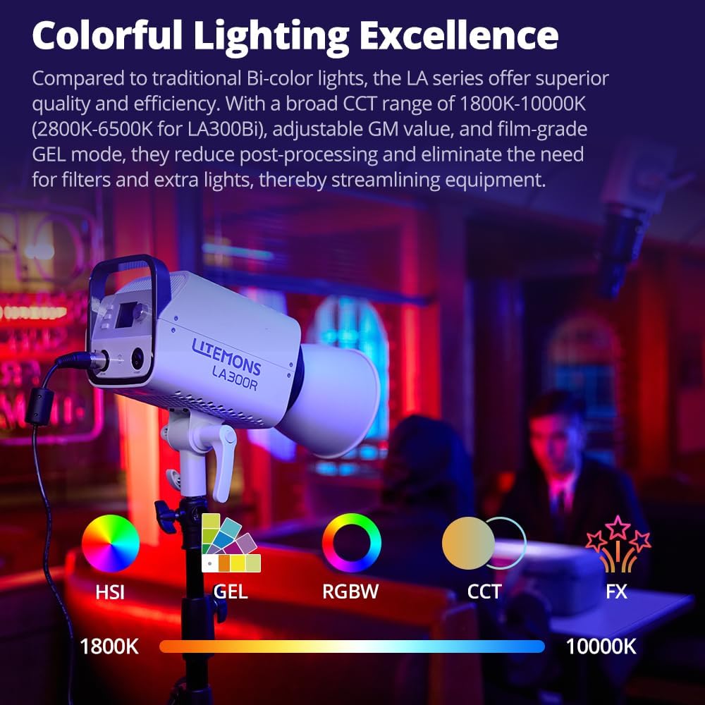 Godox LITEMONS LA300R RGB COB Video Light Bowen Mount 1800K to 10000K CCT with GM Adjustment 94,700 lux @ 1m Standard Reflector Support APP Control