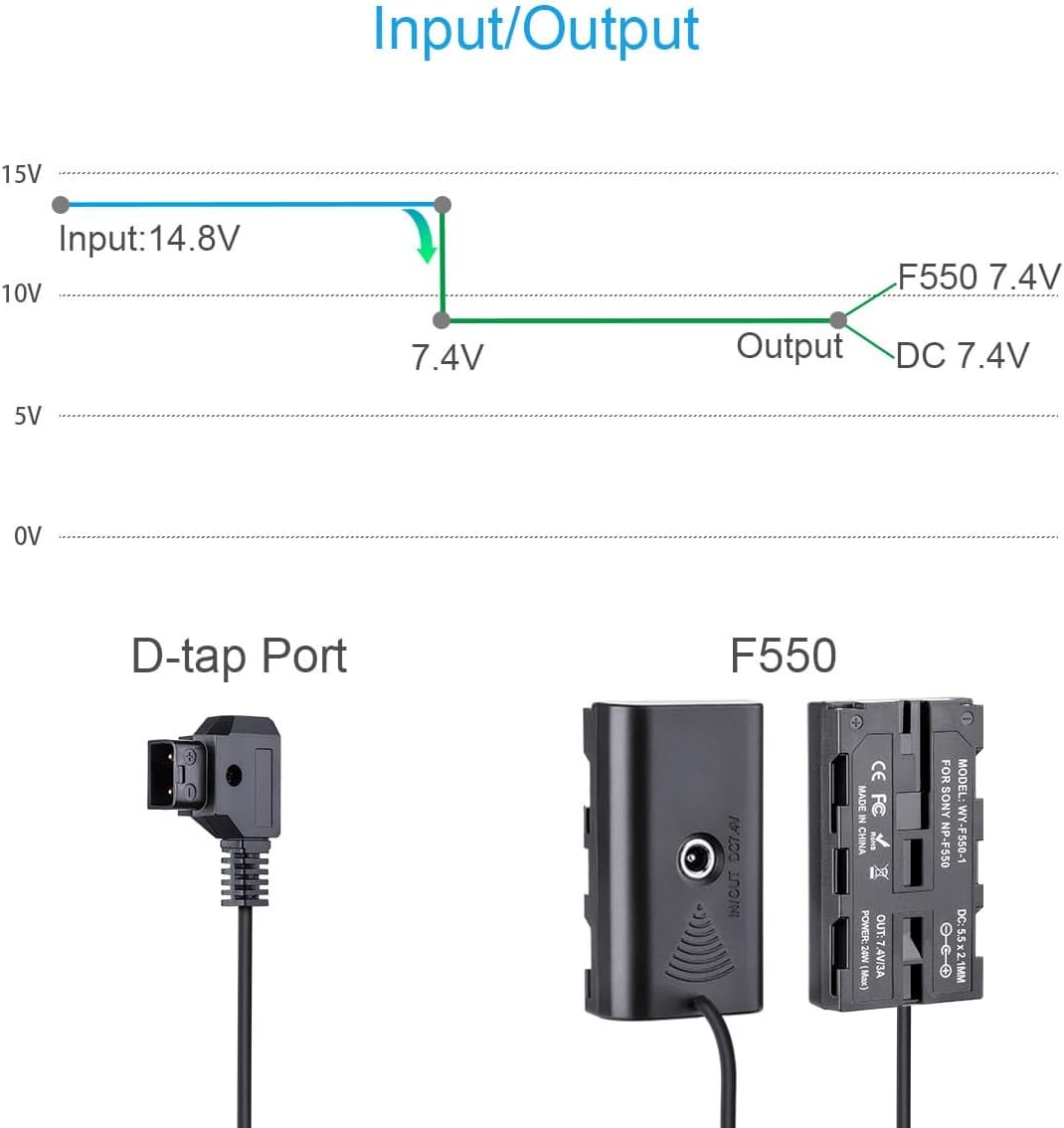 Fomito NP-F970 F750 F550 Dummy Battery with DC 7.4V to D-TAP for V-Mount BP Battery, Camera Monitor Neewer F100 FEELWORLD FW568, LED Light CN160 CN216 YN300 II YN-600 W260, for Sony Camcorder