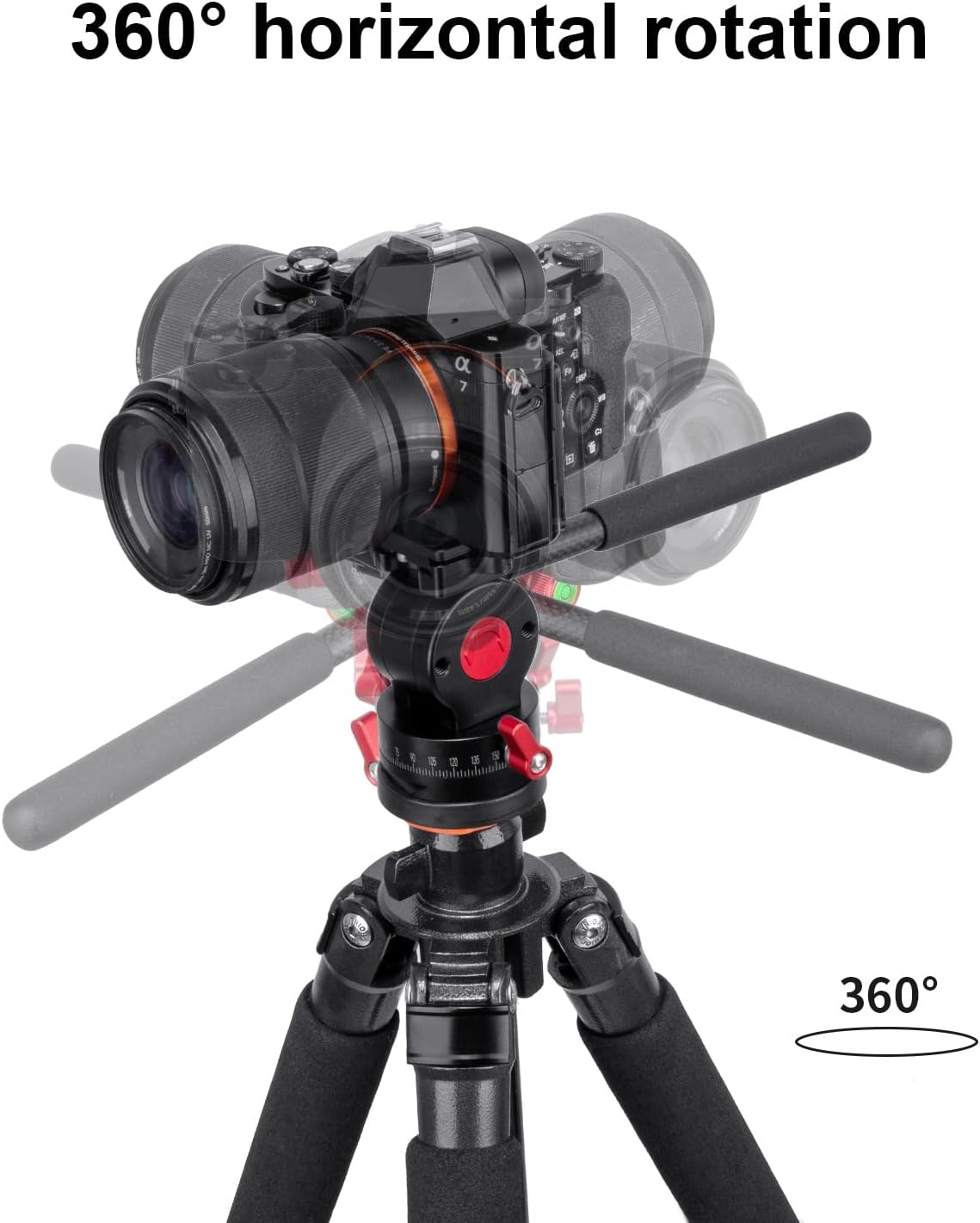 FOMITO Tripod Fluid Head with Quick Release Plate