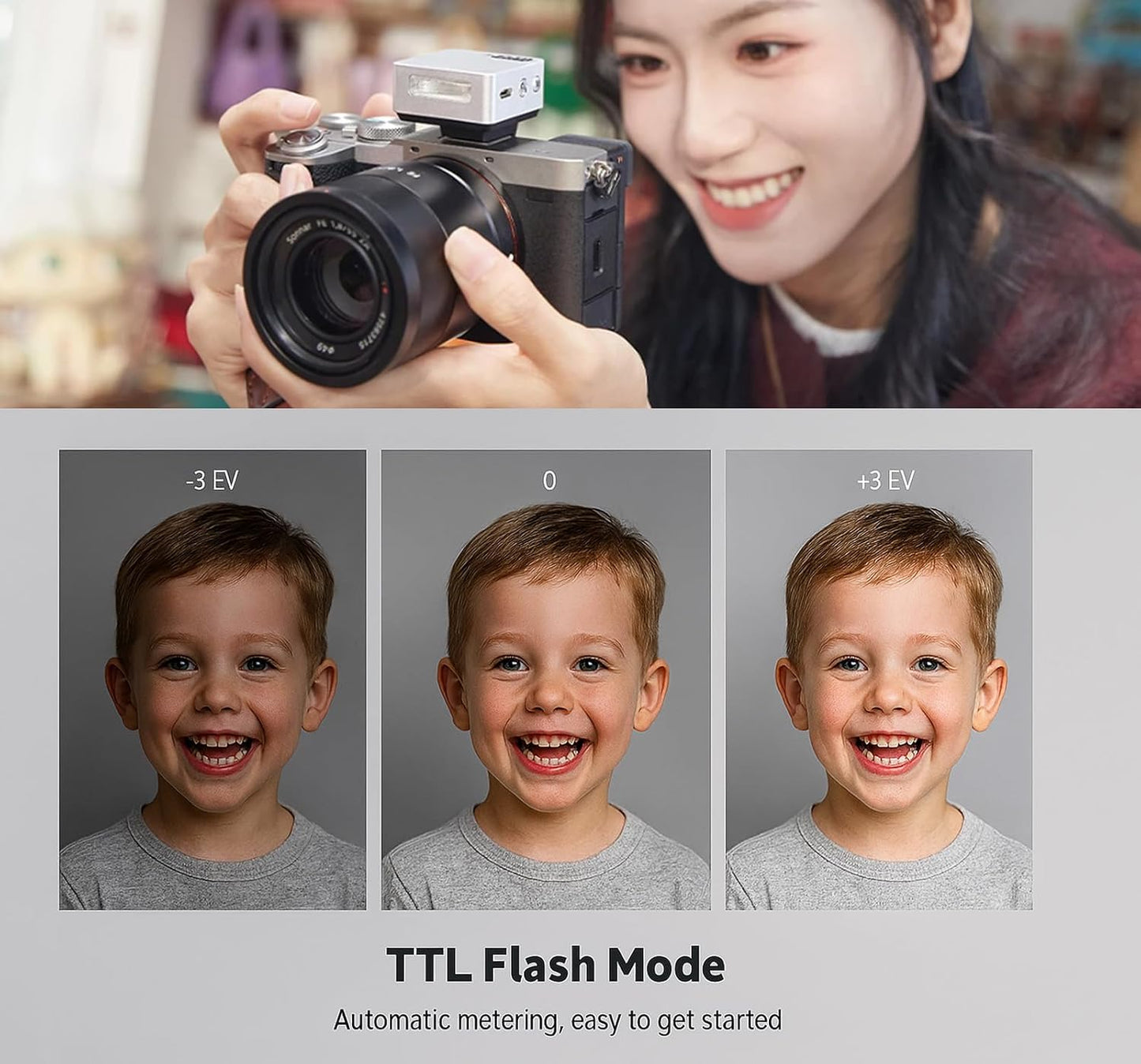 Godox IT20 S IT20S Flash for Sony,GODOX iT20S IT20 S Mini Camera Flash, TTL/Manual Modes,7.4V 300mAh Battery,1.5s Recycle,with ±⅓ Increment,Hot Shoe Triggering,Includes Spreader/Color Filter (Black)