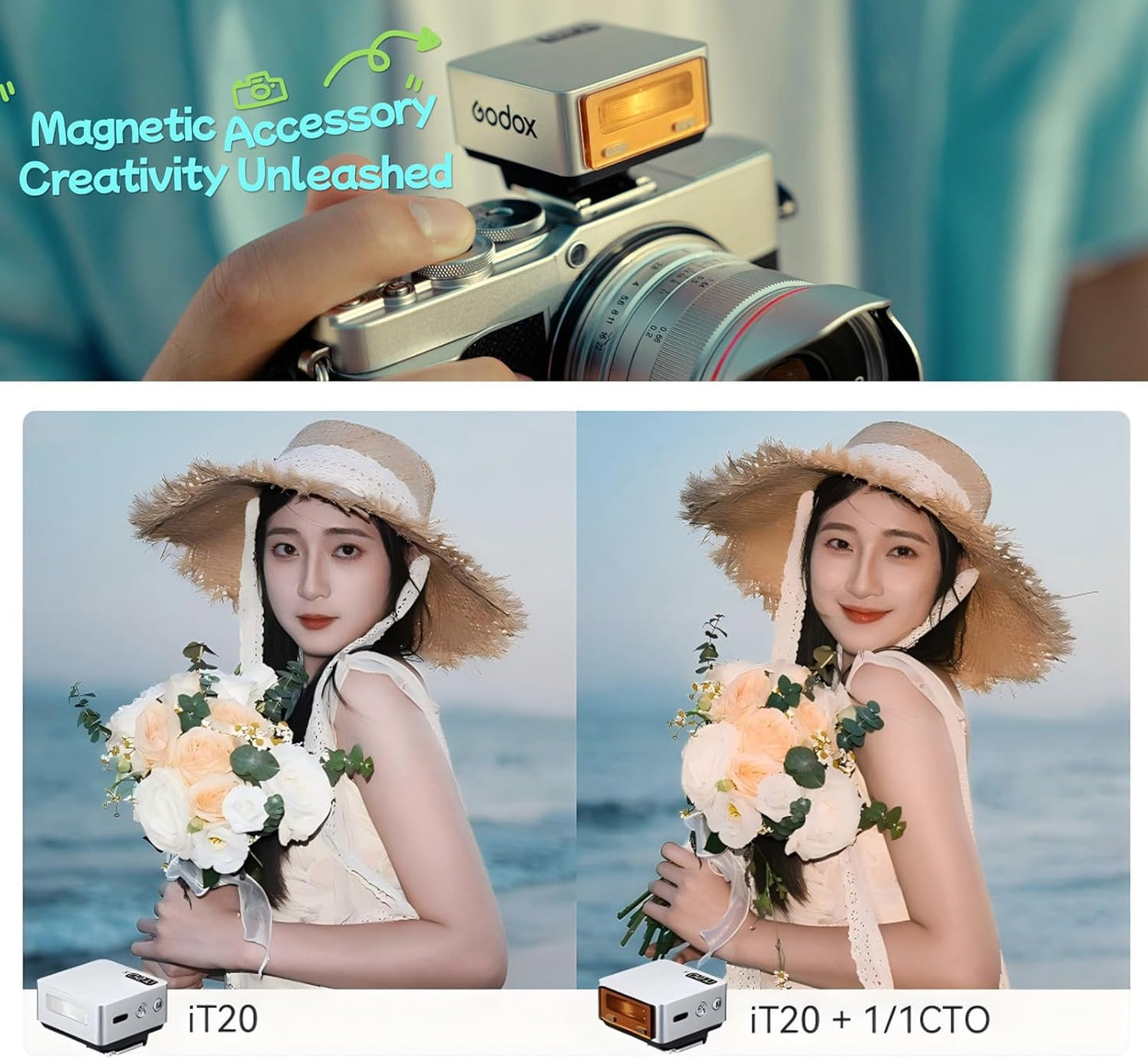 Godox IT20 S IT20S Flash for Sony,GODOX iT20S IT20 S Mini Camera Flash, TTL/Manual Modes,7.4V 300mAh Battery,1.5s Recycle,with ±⅓ Increment,Hot Shoe Triggering,Includes Spreader/Color Filter (Black)