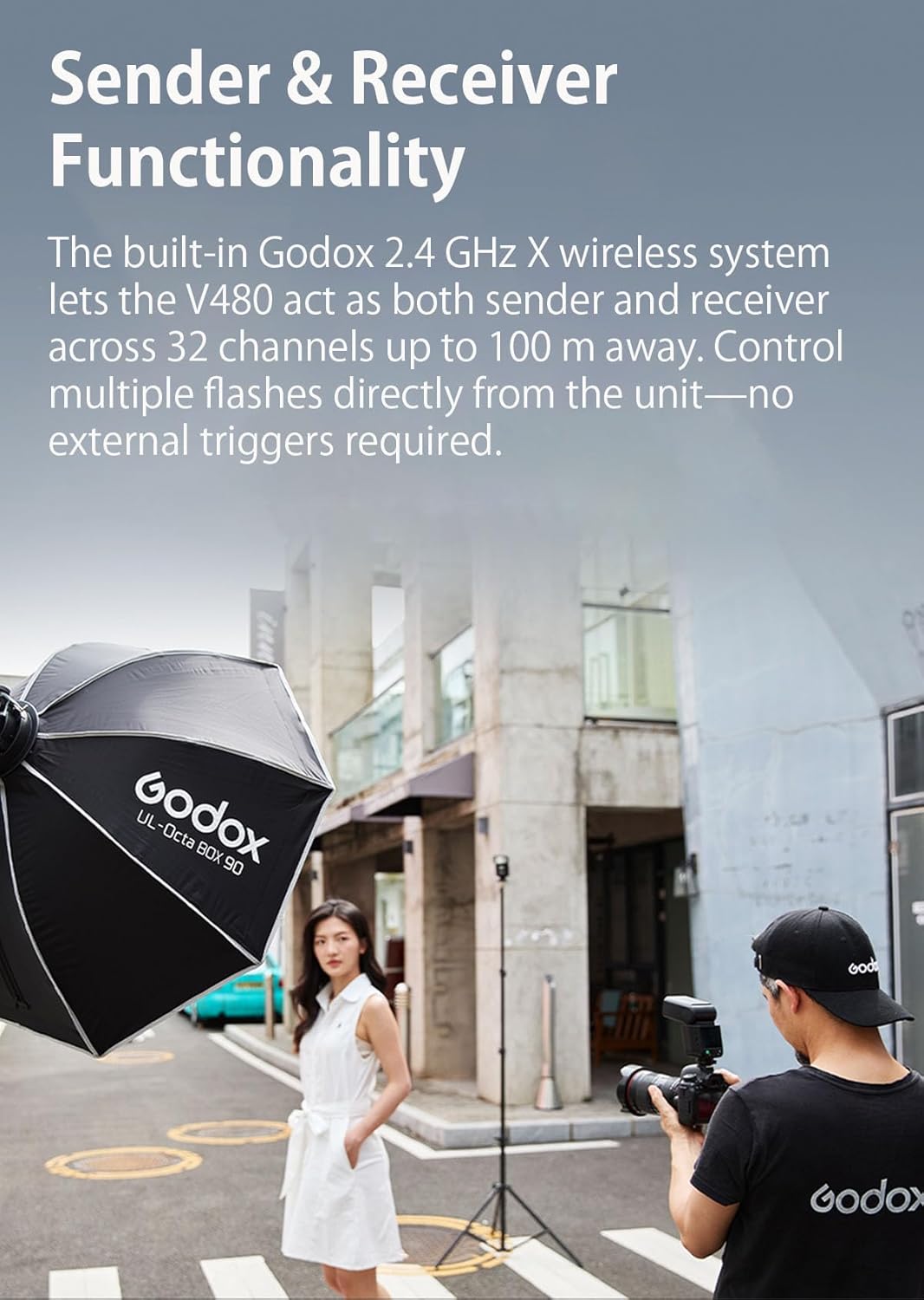 Godox V480 for Sony GODOX TTL Flash – GN50/1.7s Recycle/650 Flash Time/HSS/Smart Distance Readout/10 Level LED Modeling lamp/2.0” Touchscreen/2.4G Wireless System/TTL Camera Flash for Sony ZV-E10 etc.