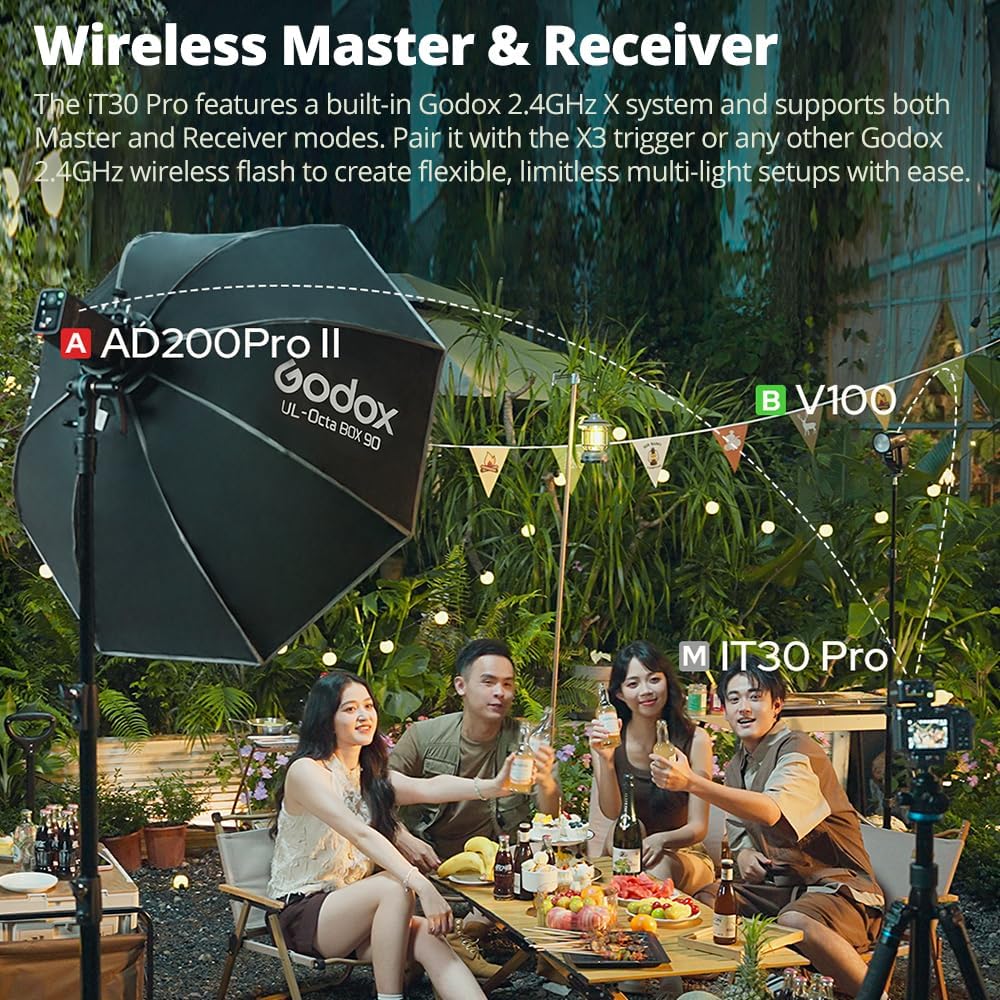 Godox iT30 Pro C N S F O Mini Flash for Camera, TTL Auto-Exposure, HSS 1/8000 Seconds, 2.4G Wireless Xsystem, 2.8" Full-Color Touchscreen