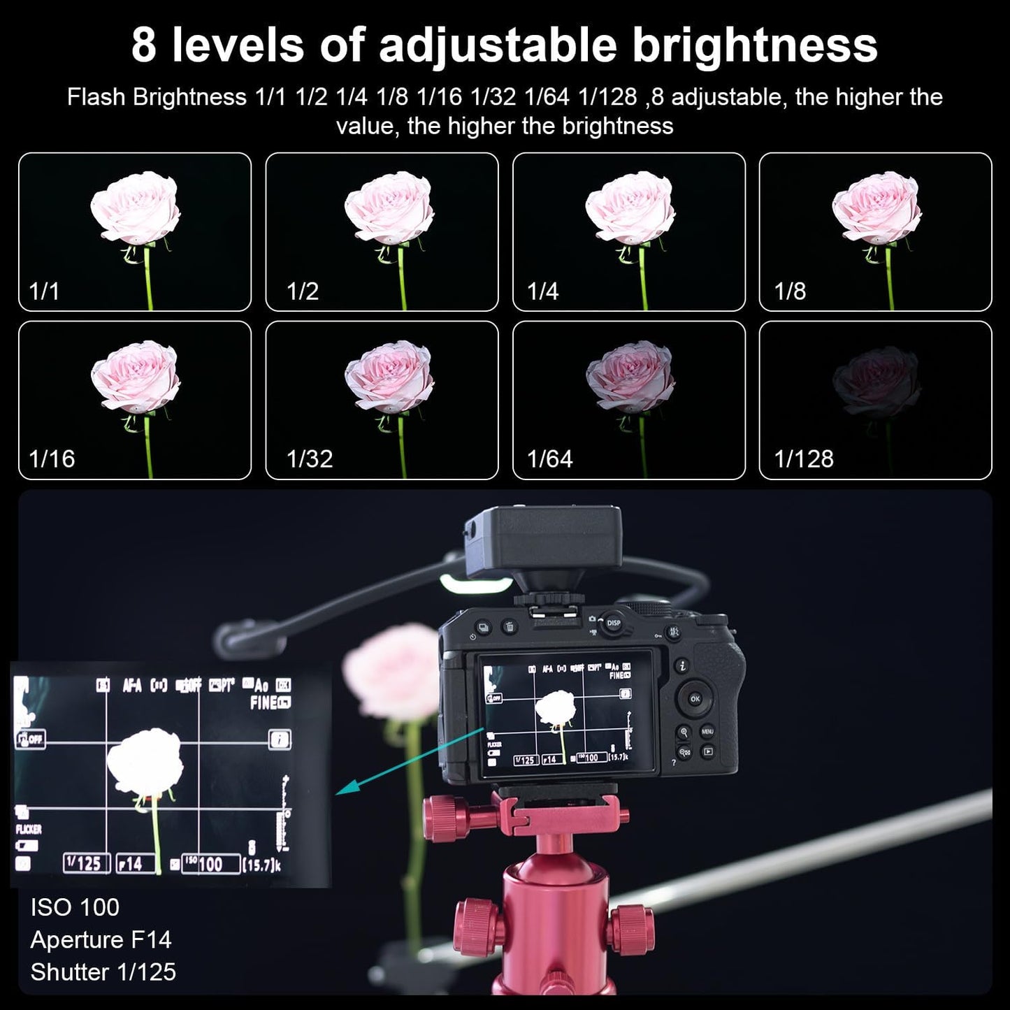 Fomito-K202M Mini Macro Flash, Single Contact Hotshoe, Three-Head with 13pcs Diffuser and Type-C Cable, 8 Levels of Adjustable Brightness, 9-Stop LED Light to Assist Focusing, Built-in 3.7V/2000mAh Battery-F0066