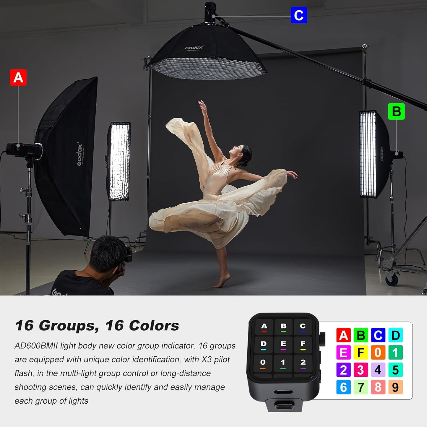 Godox AD600BM II Upgraded Godox AD600BM Bowens Mount 600Ws GN87 HSS Outdoor Flash Strobe,1/8000s HSS Speedlite Monolight with 40W Modeling Light,Color Group Indicator,0.01~1.9s Recycle Time