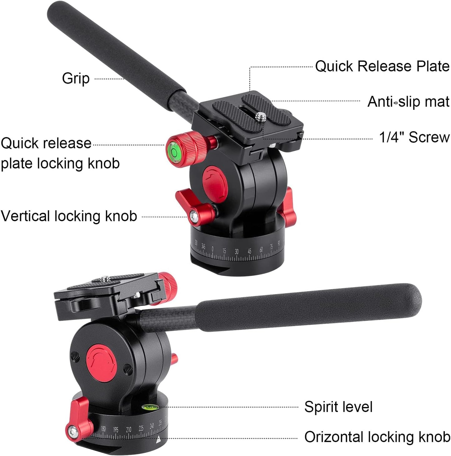 FOMITO Tripod Fluid Head with Quick Release Plate