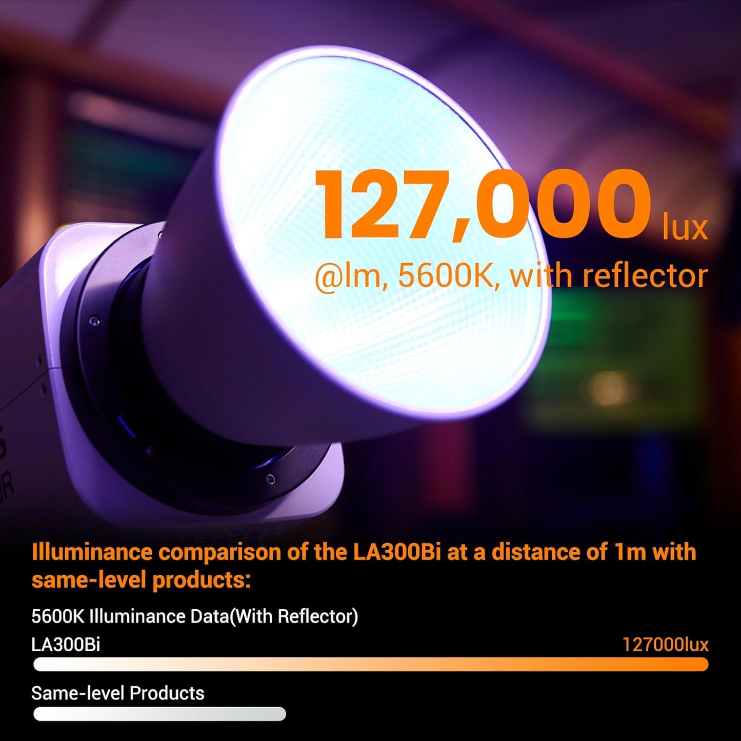 Godox LA300Bi Bi-Color LED Video Light,330W Continuous Lighting 2800-6500K 11 FX Effects, Support App Control, Bowens Mount Studio Video Light for Live Streaming, Protrait Photography