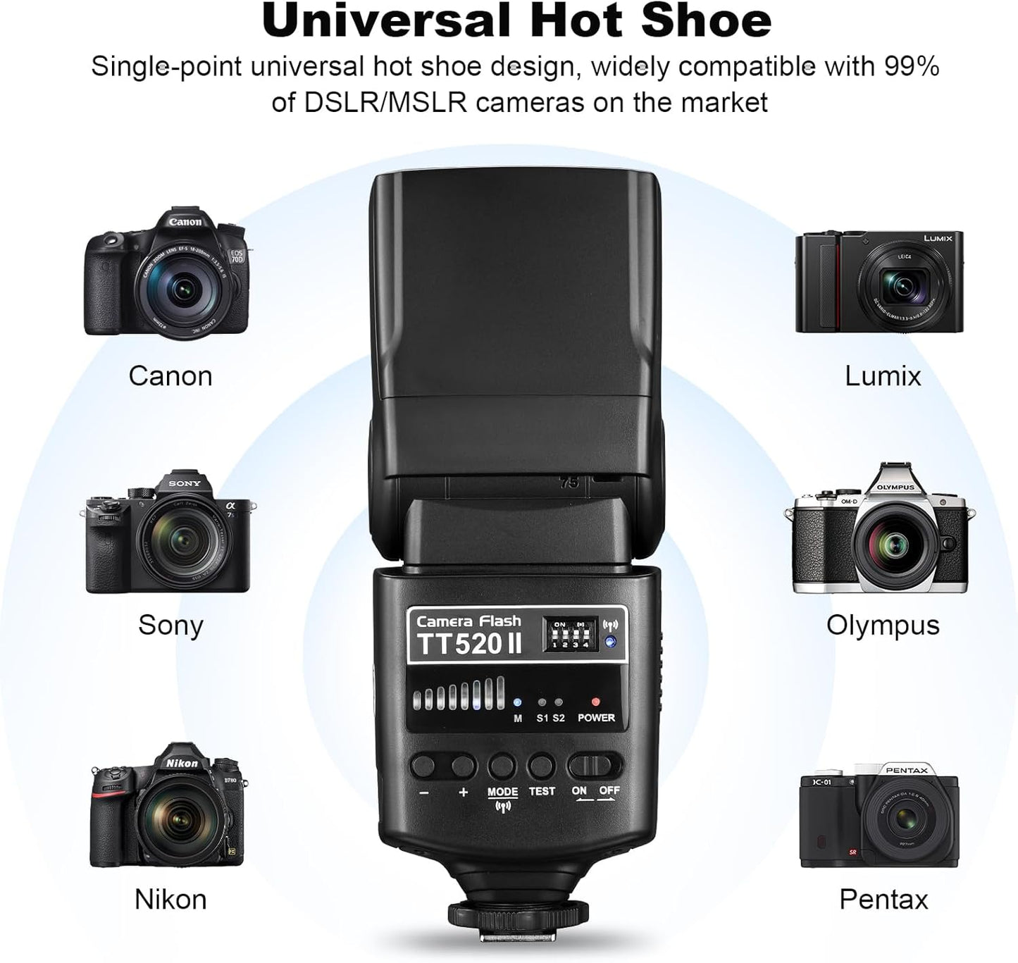 GODOX TT520 II Universal On-Camera Flash Speedlite with AT-16 Wireless Trigger Transmitter GN33 S1/S2 Modes Compatible for Canon Nikon Pentax Olympus Fujifilm Panasonic DSLR Cameras with Hot Shoe