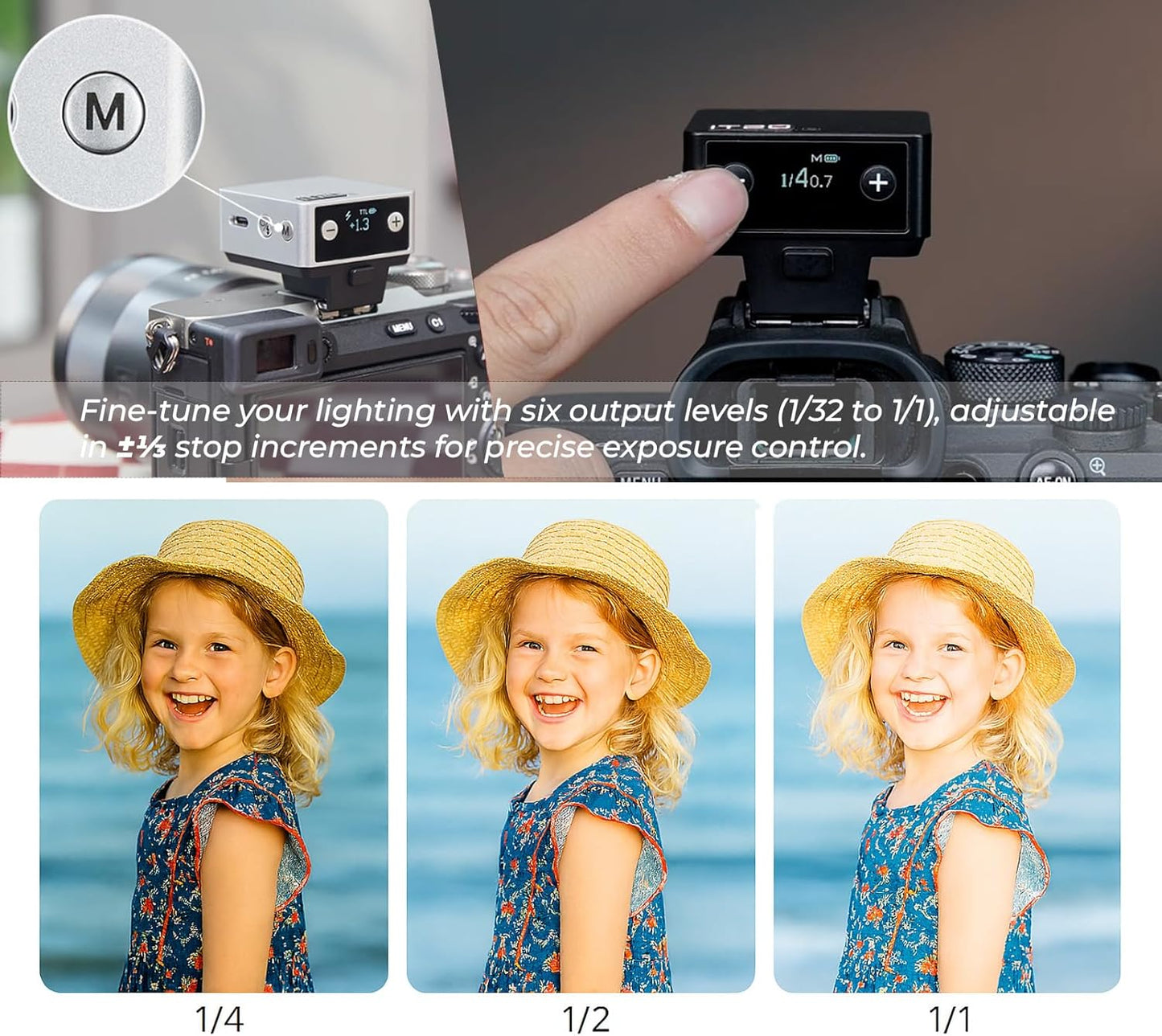 Godox IT20 S IT20S Flash for Sony,GODOX iT20S IT20 S Mini Camera Flash, TTL/Manual Modes,7.4V 300mAh Battery,1.5s Recycle,with ±⅓ Increment,Hot Shoe Triggering,Includes Spreader/Color Filter (Black)
