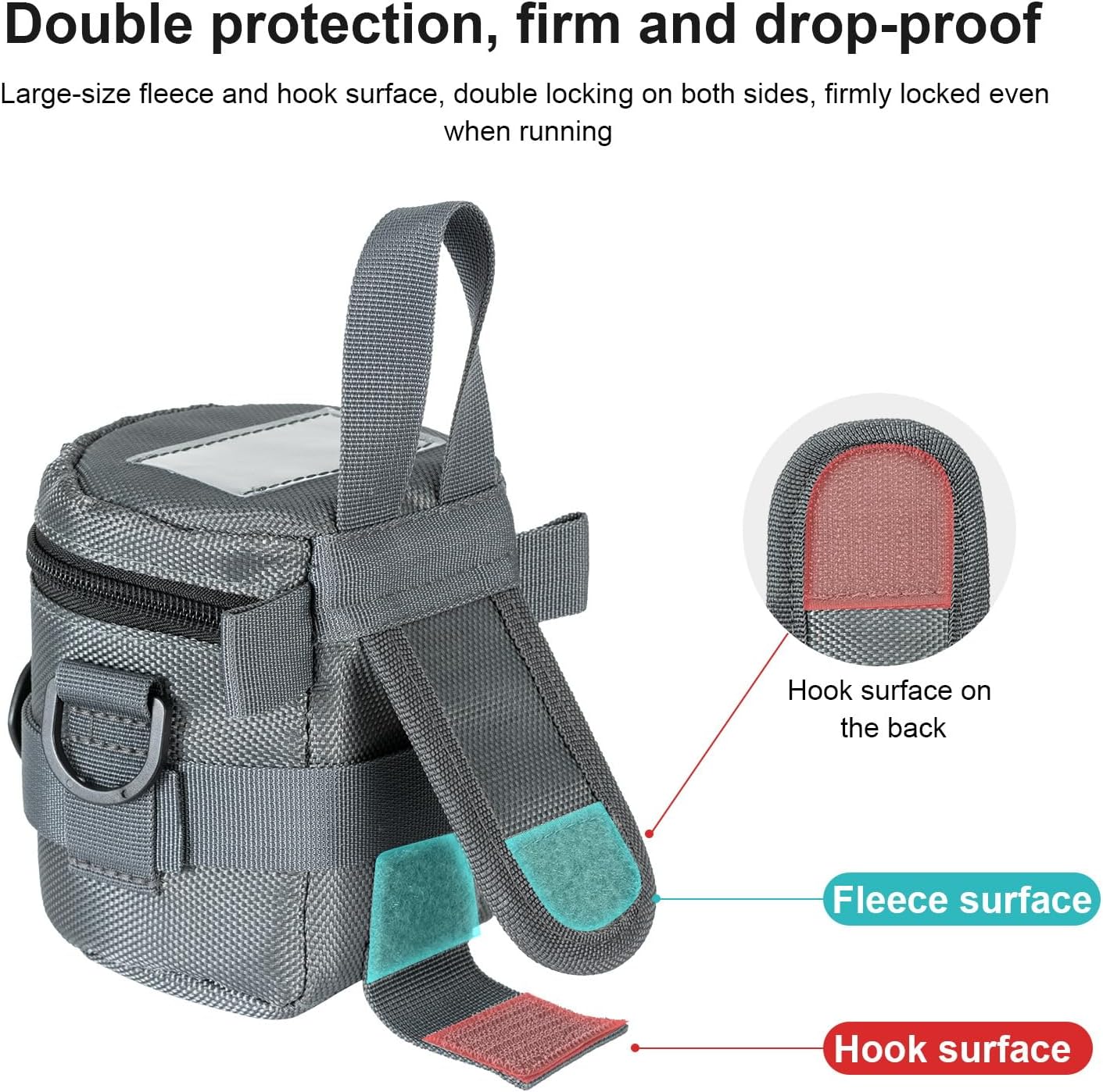 FOMITO-JTB-1b Camera Lens Case Pouch Bag for Canon EF-S 18-55mm/EF 50mm f1.8/RF-S 18-150mm, Nikon AF-S 18-55mm/AF-P 18-55mm,Fujifilm XC 16-50mm & More Lens Below 3.94" x 4.33"(D x L) - Black S size-F0178
