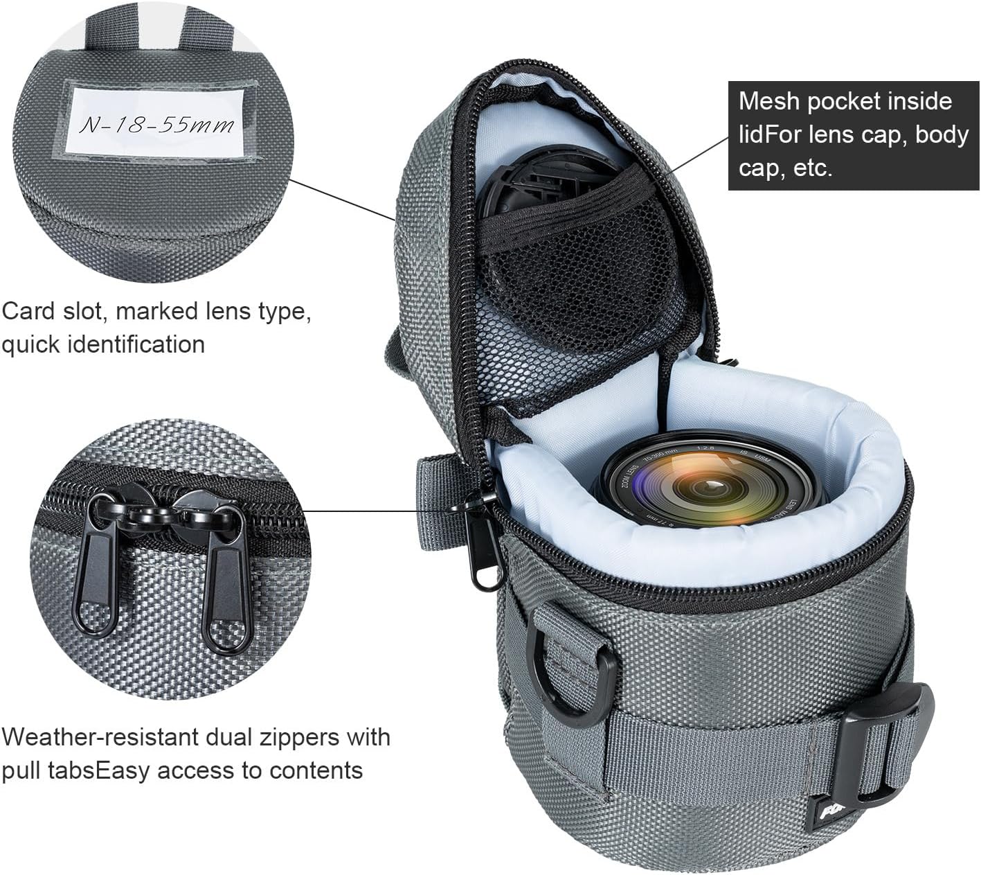 FOMITO-JTB-1b Camera Lens Case Pouch Bag for Canon EF-S 18-55mm/EF 50mm f1.8/RF-S 18-150mm, Nikon AF-S 18-55mm/AF-P 18-55mm,Fujifilm XC 16-50mm & More Lens Below 3.94" x 4.33"(D x L) - Black S size-F0178