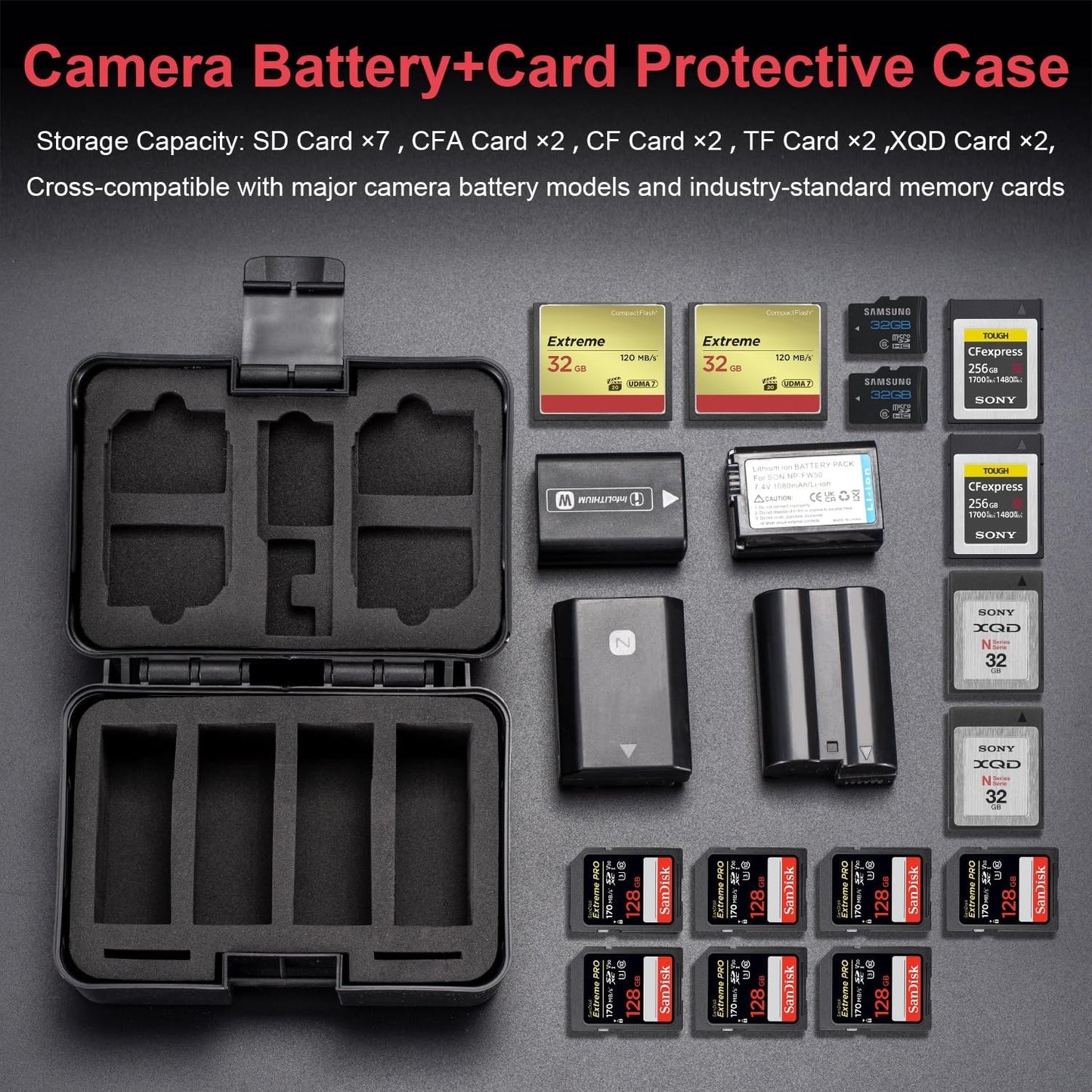 FOMITO Camera Battery Case & Memory Card Organizer - Holds 7 SD Cards 2 CFast 2 CF 2 Micro SD 2 XQD - Water-Resistant Shockproof Hard Shell Storage Box (Black Blue)