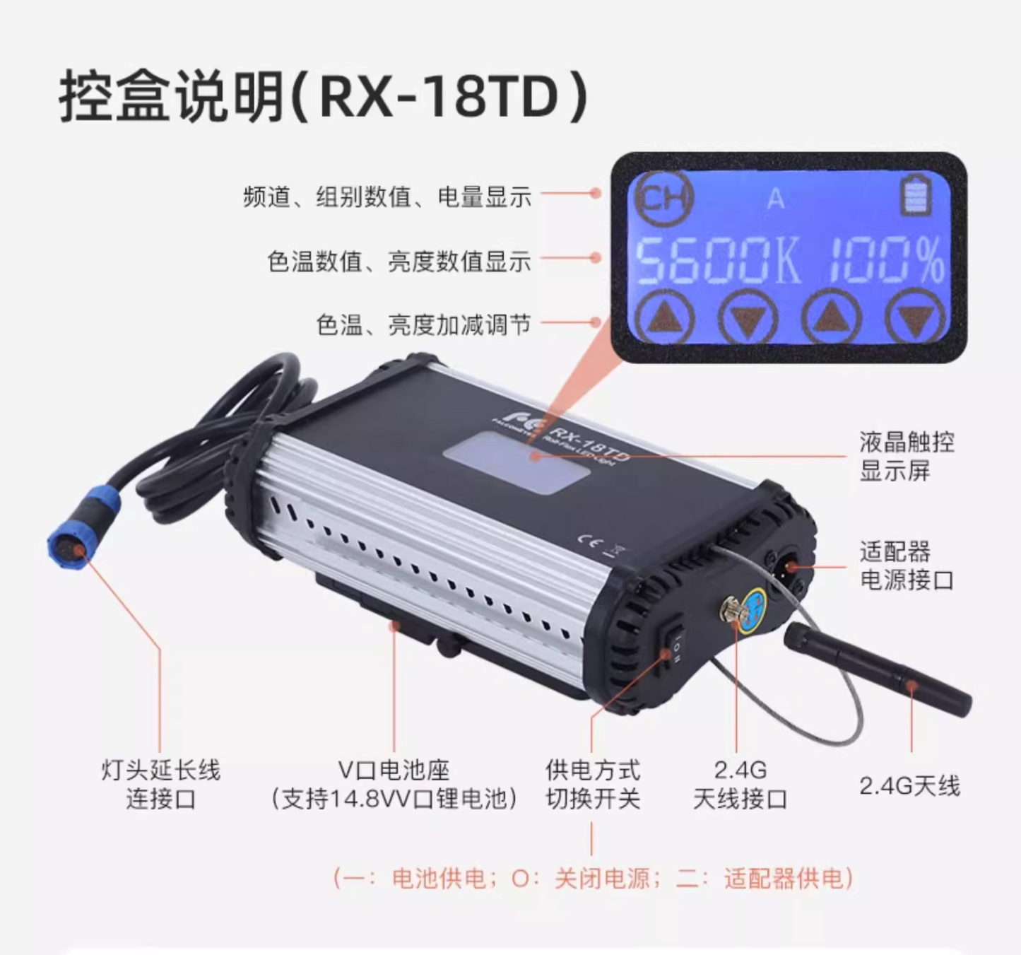 Falcon Eyes 18TD Control box