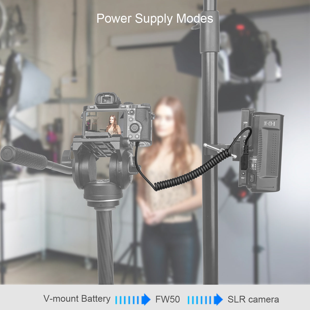 Fomito Sony FW50 Dummy Battery DC Port Fully decoded 8V for A7 A7R A7S A7R2 A6500 A5100 A3000 Nex5