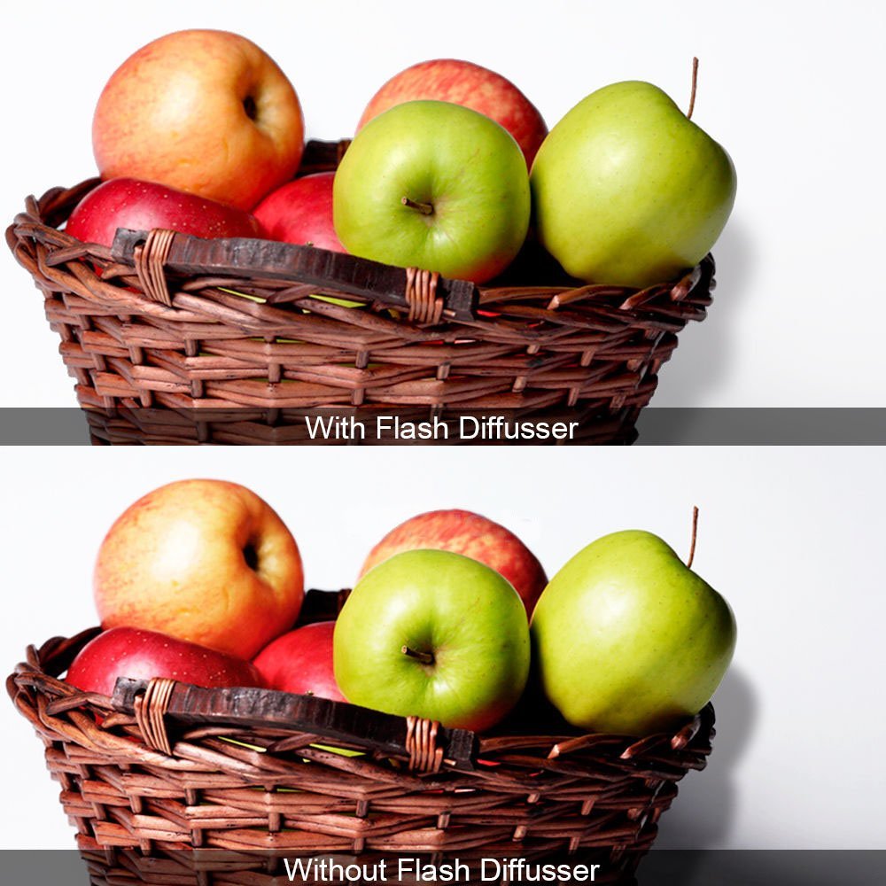 Fomito Universal Cloud Lambency Flash Diffuser + Cover White & Orange Set for Flash Speedlite - FOMITO.SHOP