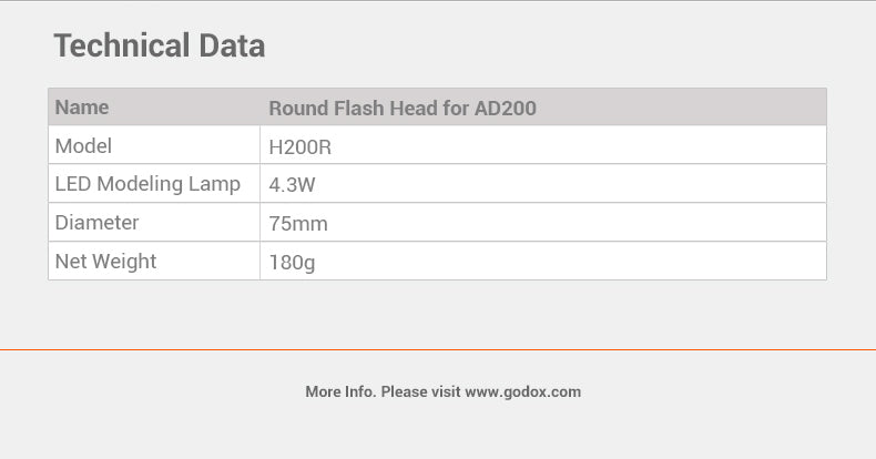 In Stock!Godox H200R Round Flash Head for AD200