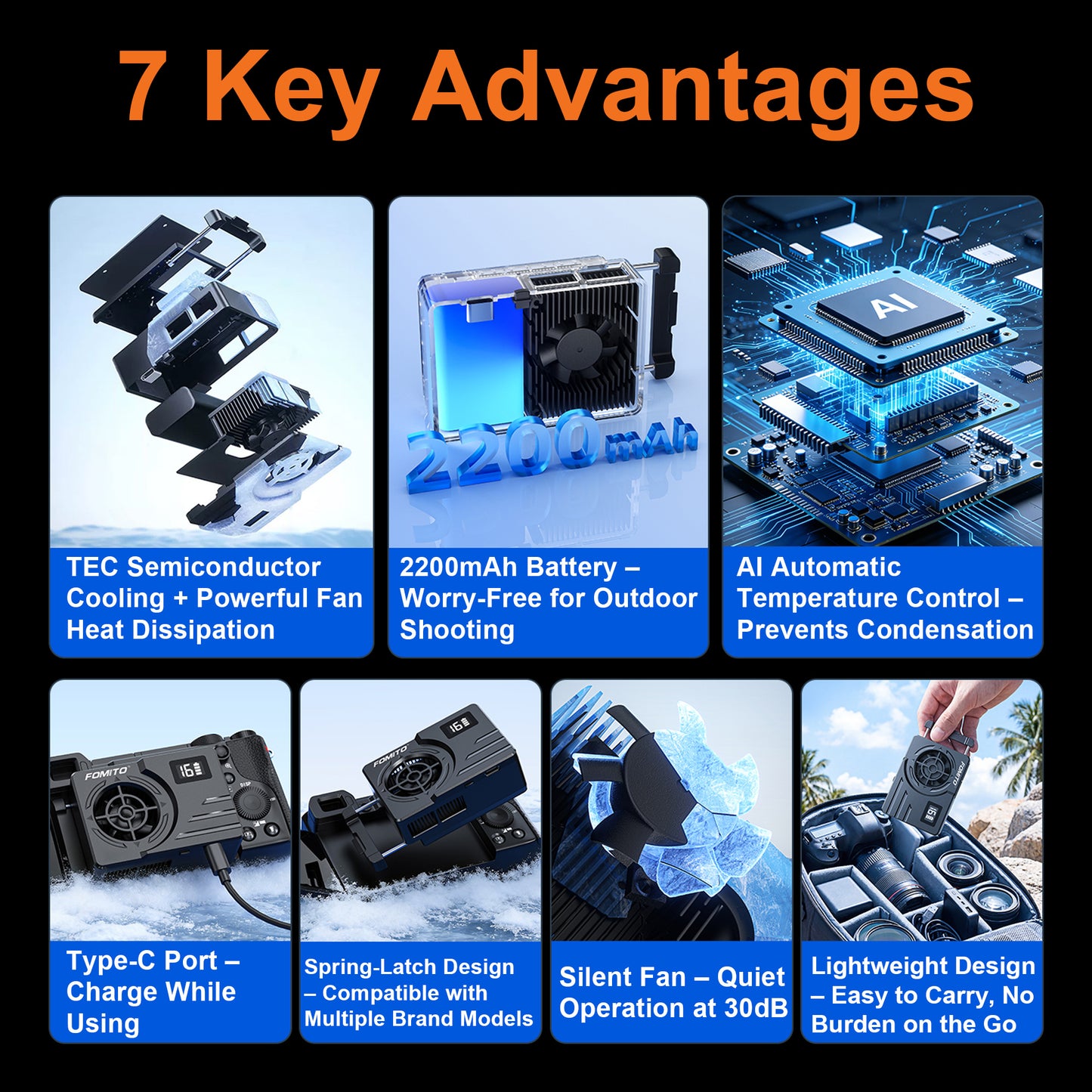 Fomito FS-08 Semiconductor Camera Cooler with Temperature Display & 2200mAh Battery - Instant Cooling Fan System for Sony, Canon, Fujifilm, Nikon Vloggers & Filmmakers