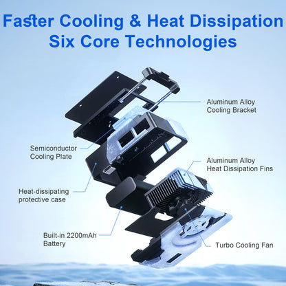 Fomito FS-08 Semiconductor Camera Cooler with Temperature Display & 2200mAh Battery - Instant Cooling Fan System for Sony, Canon, Fujifilm, Nikon Vloggers & Filmmakers