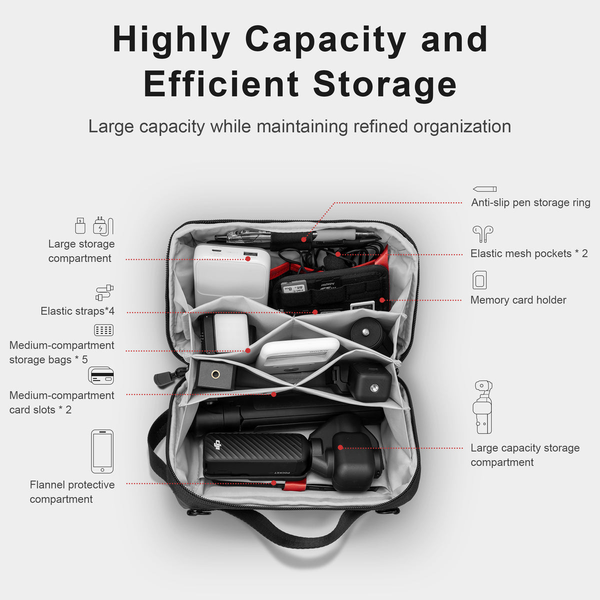 FOMITO Accordion EDC Tech Organizer Pouch - Versatile Camera Accessories Sling & Storage Bag for DJI Pocket 3, Microphones & Cables