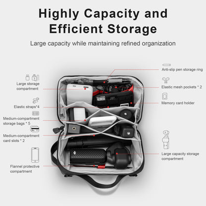 FOMITO Accordion EDC Tech Organizer Pouch - Versatile Camera Accessories Sling & Storage Bag for DJI Pocket 3, Microphones & Cables