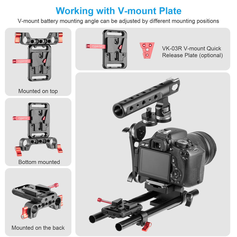 Fomito PJ-03 Pipe Clamp for V-Mount Quick Release Plate, Slide Rail with 1/4" and 3/8" Screw Holes (Fit to Tube Size Max 15mm / 0.59inch)