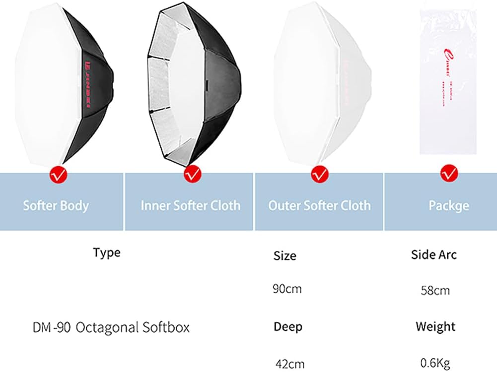JINBEI 35.4inches/90cm Octagon Softbox Octagonal Speedlite Studio Flash, Portable Umbrella Soft Box for Photo Studio Portrait Product Photography