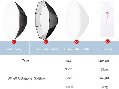 JINBEI 35.4inches/90cm Octagon Softbox Octagonal Speedlite Studio Flash, Portable Umbrella Soft Box for Photo Studio Portrait Product Photography