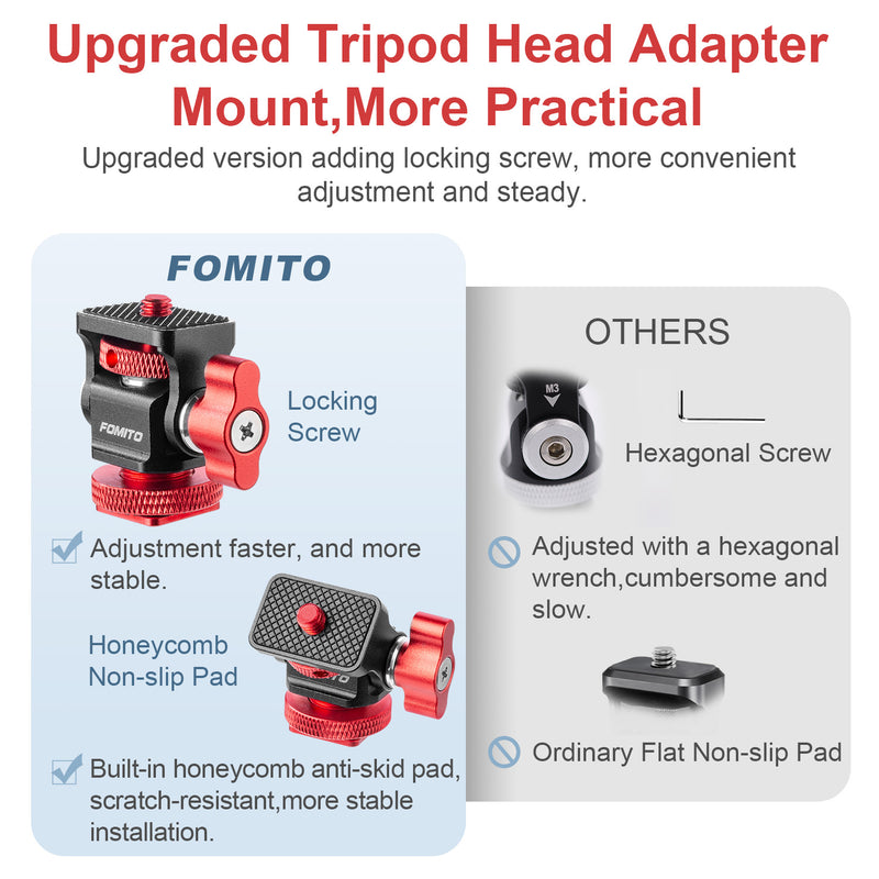 Fomito Camera Monitor Holder Mount Arm Hot Shoe Adapter for Field Monitor, Smartphone, LED Video Light, Microphone（New Upgrade Model）