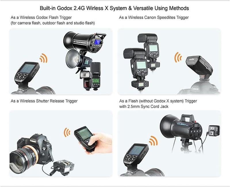 Godox Xpro-C TTL Wireless Flash Trigger for Canon 1/8000s HSS TTL-Convert-Manual Function Large Screen Slanted Design 5 Dedicated Group Buttons 11 Customizable Functions