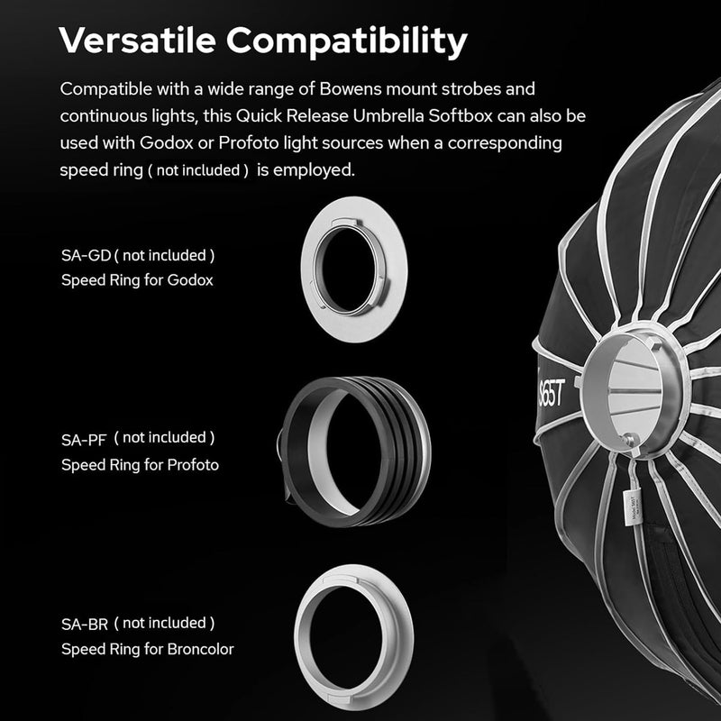 Godox S85T 85cm/33.5in Quick Release Umbrella Softbox Professional Foldable Softbox with Standard Bowen Mount & Diffusers for Photography Studio Photography Portrait Live Stream