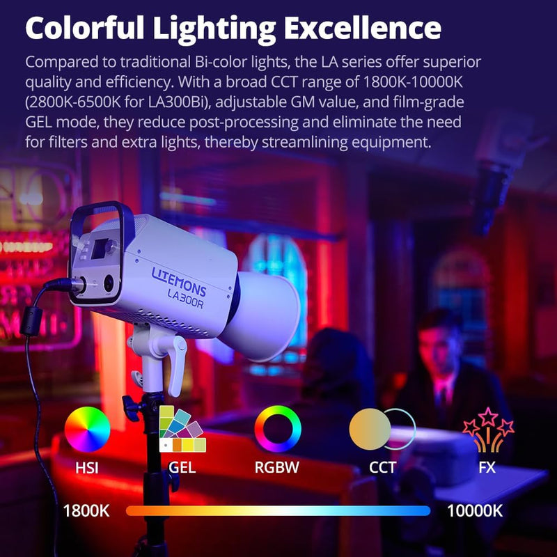Godox LITEMONS LA300R RGB COB Video Light Bowen Mount 1800K to 10000K CCT with GM Adjustment 94,700 lux @ 1m Standard Reflector Support APP Control