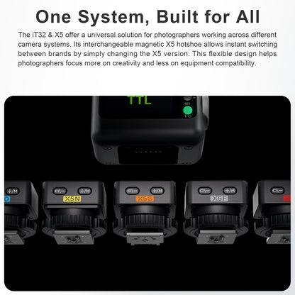 Godox iT32 TTL Camera Flash IT32 iFlash Camera Flash, Built-in 2.4GHz Receiver, with Storage Bag and Diffuser, Matching X5 Wireless Flash Trigger can work for Canon, Nikon, Sony, Fujifilm, Olympus etc