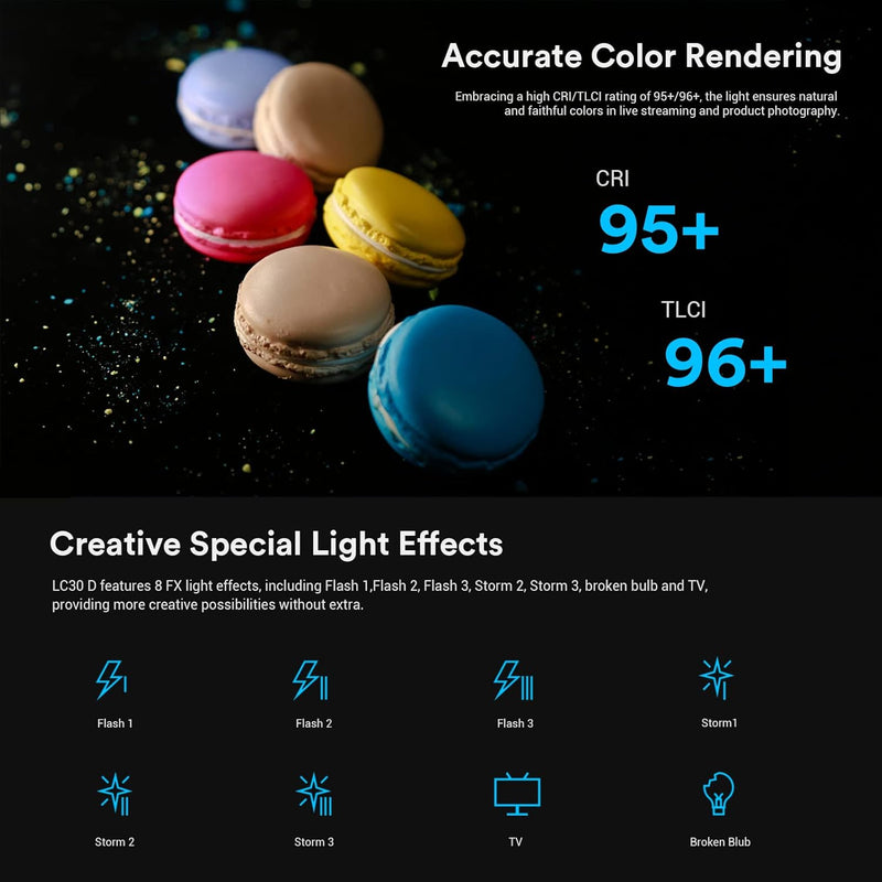 Godox LC30D LED Video Light,38W Tabletop LED Light,5600K 35800 LUX@0.5m,CRI 95+/TLCl 96+,0%-100% Dimming,8 FX Light Effects,for Live Streaming,Product Photography,Outdoor Shooting