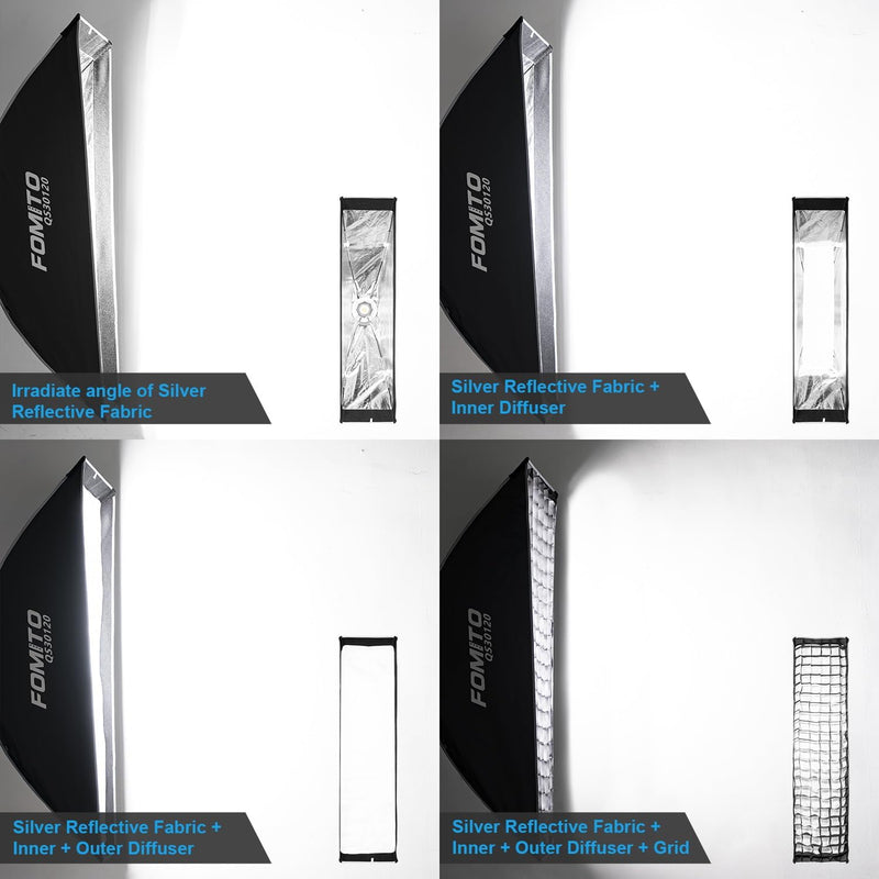 FOMITO 12"x47"/30x120cm Rectangular Softbox, Quick Release Bowens Mount Softbox with Honeycomb Grid, Light Diffusers, Bag for Godox SL-60W SL60IID SL150R SL300R Aputure 120d etc