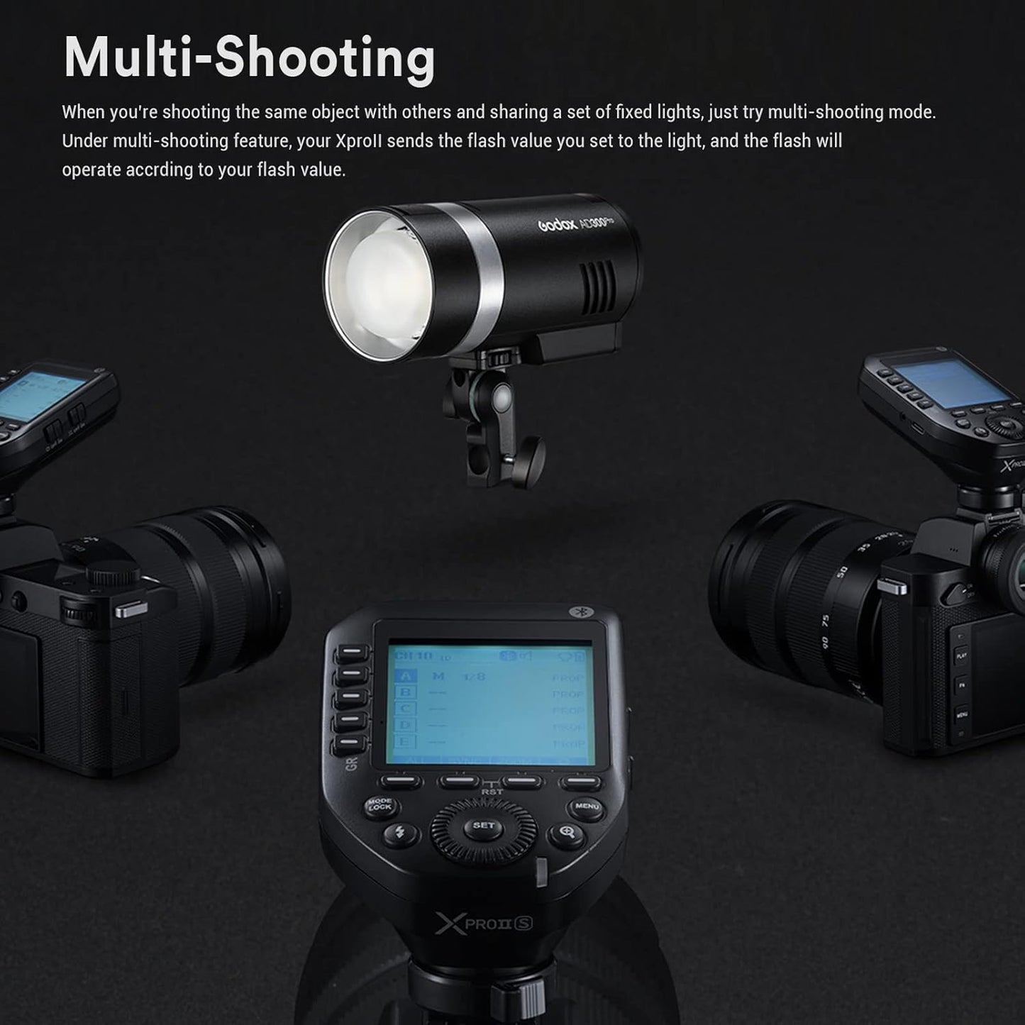 Godox XProII-S Wireless Flash Trigger for Sony Cameras, 2.4G TTL Wireless Flash Transmitter HSS 1/8000S, TCM Transform Function, Bluetooth Connection, New Hotshoe Locking, Large LCD Display
