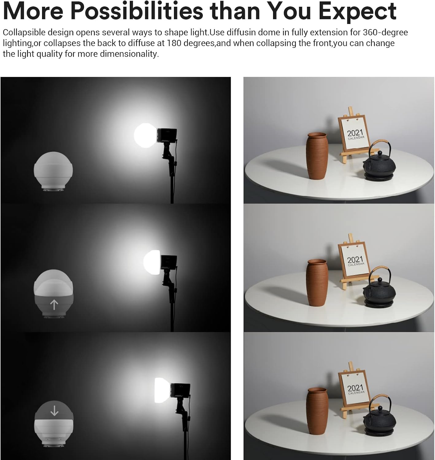 Godox ML-CD15 Diffusion Dome for Godox V1 V1Pro AD100PRO AD200PRO V860III V860II V850II TT685II TT685 TT600 TT560II TT520II TT660S AD200 ML30 ML30Bi ML60 ML60Bi AD300PRO AD400PRO