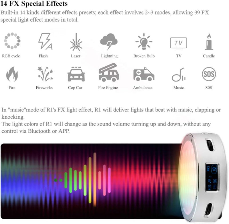 Godox R1 Round RGB Mini Creative Light, with Godox AK-R1 Accessories Kit, CRI 98 TLCI 97, Dimmable 2500K-8500K Full Color Video Light, 14 FX Lighting Effects, Music Mode, Magnetic Quick Install