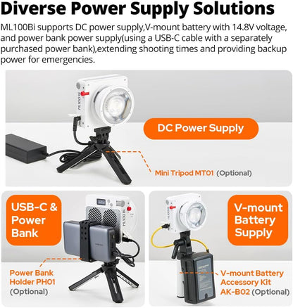 Godox ML100Bi 120W LED Video Light, 2800K-6500K Bi-Color Video Lighting Kit, 34300 Lux CRI 97+/TLCI 98+, APP Control, USB-C Charging, 11 FX Effects, for Filming/Live Streaming/Outdoor Photography