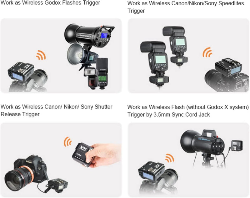 Godox X2T-S TTL Wireless Flash Trigger for Sony, 1/8000s HSS, Bluetooth Connection Supports iOS/Android App Controller, TCM Function, 5 Separate Group Buttons, New Hotshoe Locking, New AF Assist Light