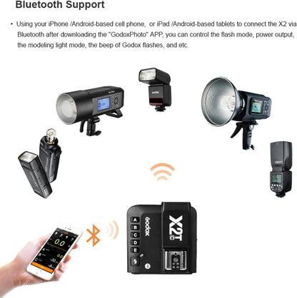 Godox X2T-S TTL Wireless Flash Trigger for Sony, 1/8000s HSS, Bluetooth Connection Supports iOS/Android App Controller, TCM Function, 5 Separate Group Buttons, New Hotshoe Locking, New AF Assist Light