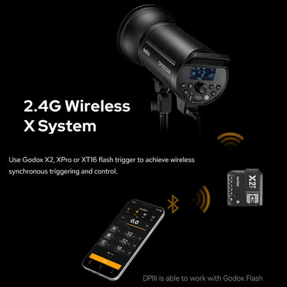 Godox DP600IIIV 600Ws Stobe Flash Studio Light GN106 0.1-1S Recycle Time, 1/2000-1/800s Flash Duration, 2.4G X System CCT 5600±200K Bowens Mount Monolight for Studio Portrait Photography (DP600III-V)
