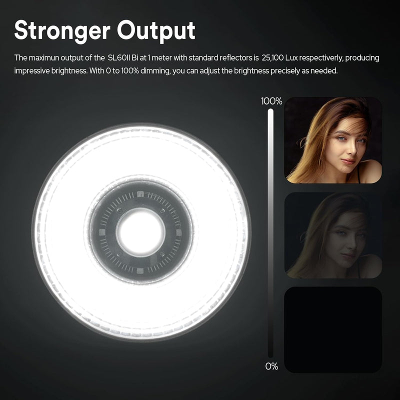 Godox SL60IIBi Bi-Color LED Video Light,2800K-6500K,CRI96+ TLCI97+, Built in 11 FX Effects, APP/2.4G Wireless Control Adjust Brightness, Bowens Mount LED Continuous Output Lighting