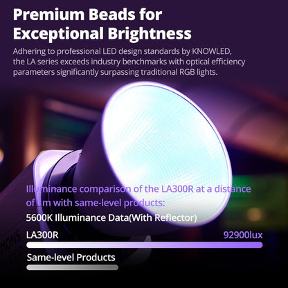 Godox LITEMONS LA300R RGB COB Video Light Bowen Mount 1800K to 10000K CCT with GM Adjustment 94,700 lux @ 1m Standard Reflector Support APP Control