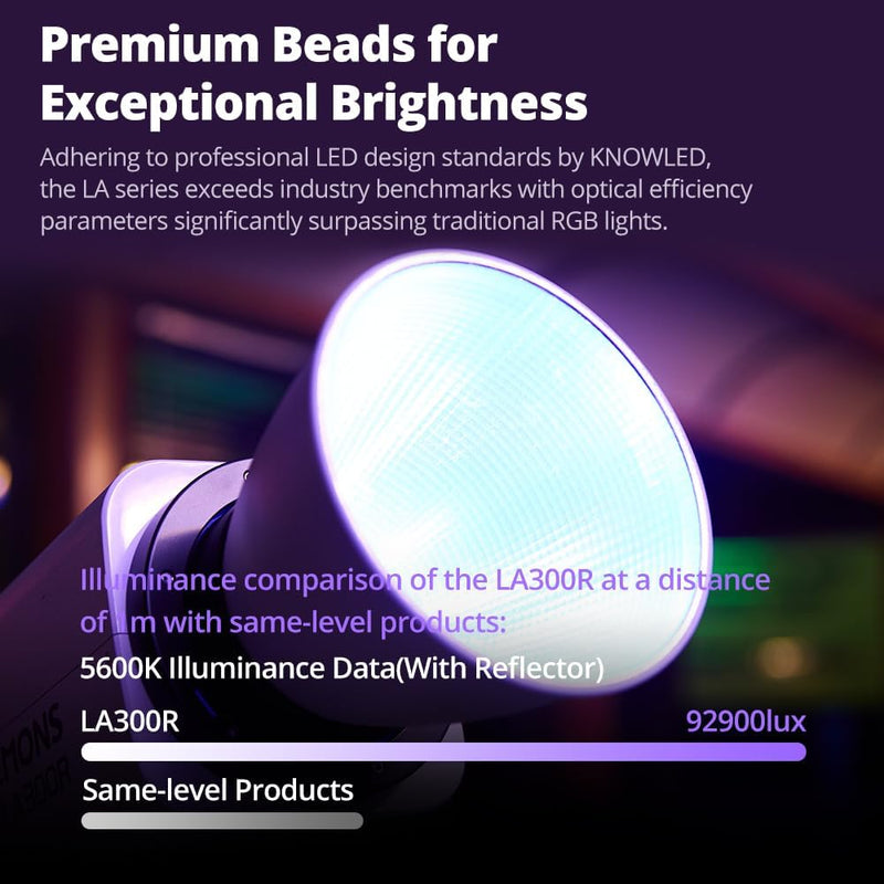 Godox LITEMONS LA300R RGB COB Video Light Bowen Mount 1800K to 10000K CCT with GM Adjustment 94,700 lux @ 1m Standard Reflector Support APP Control