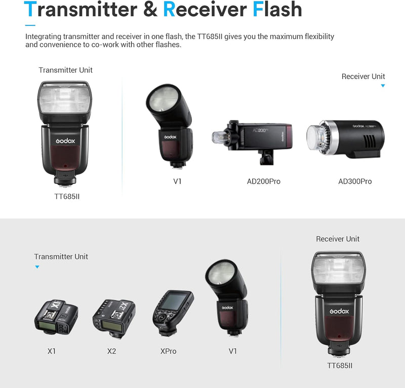 Godox TT685II TT685II-O Flash for Olympus, 2.4G Panasonic Flash Speedlite HSS 1/8000s, TCM Instant Conversion, Quick Release Lock, External Flash Speedlite Compatible for Olympus Panasonic Cameras