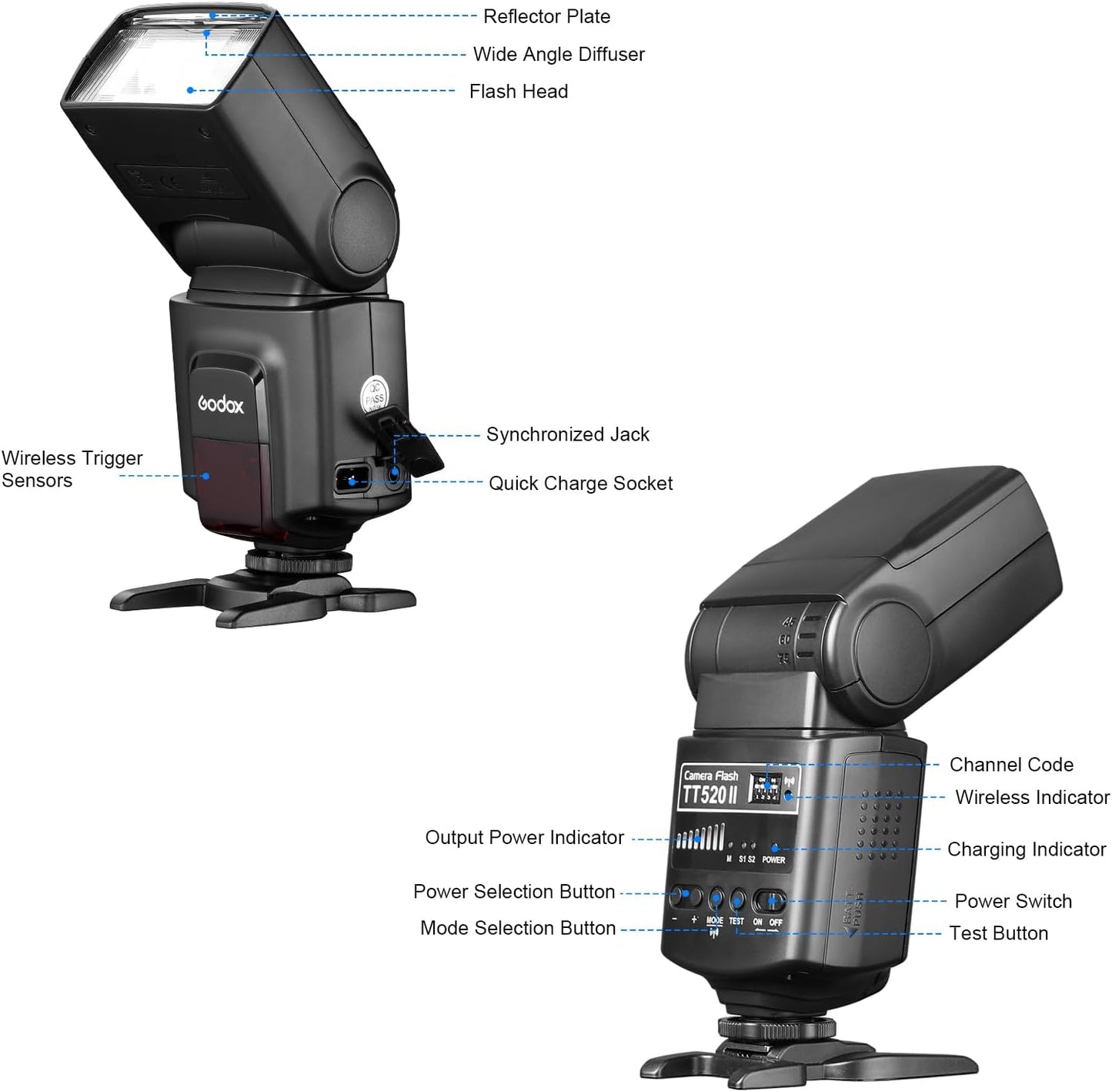 GODOX TT520 II Universal On-Camera Flash Speedlite with AT-16 Wireless Trigger Transmitter GN33 S1/S2 Modes Compatible for Canon Nikon Pentax Olympus Fujifilm Panasonic DSLR Cameras with Hot Shoe
