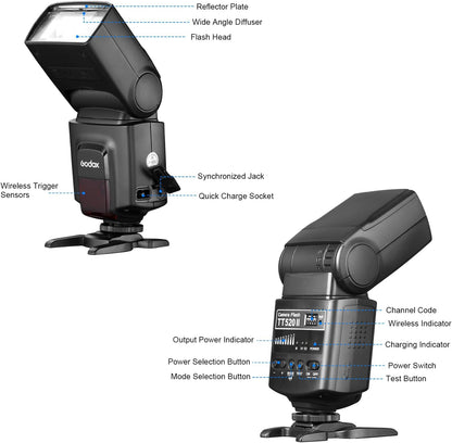 GODOX TT520 II Universal On-Camera Flash Speedlite with AT-16 Wireless Trigger Transmitter GN33 S1/S2 Modes Compatible for Canon Nikon Pentax Olympus Fujifilm Panasonic DSLR Cameras with Hot Shoe