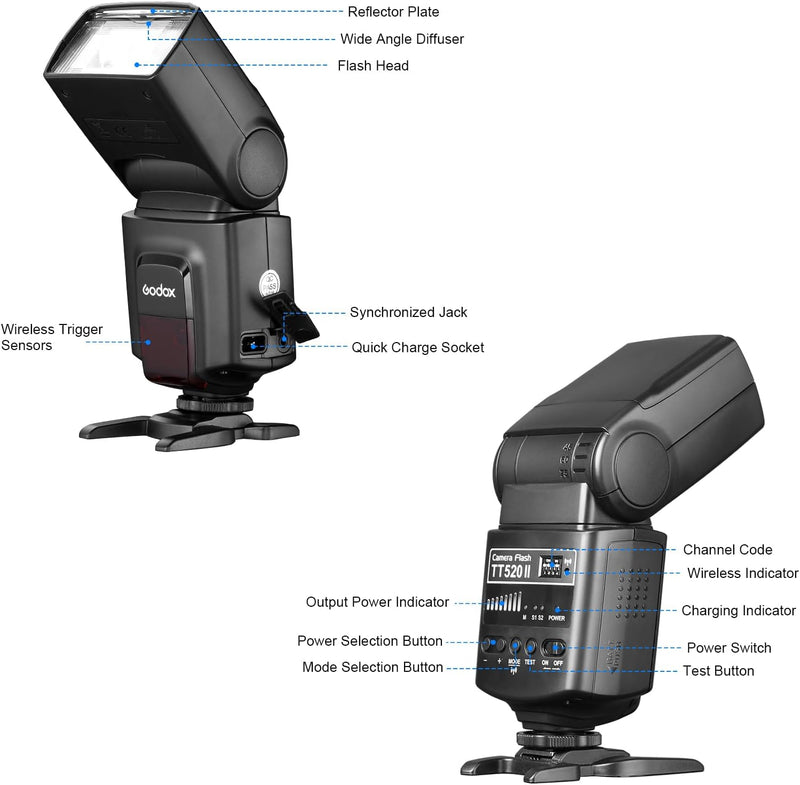 GODOX TT520 II Universal On-Camera Flash Speedlite with AT-16 Wireless Trigger Transmitter GN33 S1/S2 Modes Compatible for Canon Nikon Pentax Olympus Fujifilm Panasonic DSLR Cameras with Hot Shoe