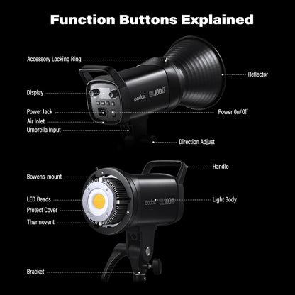 Godox SL100D LED Video Light Daylight 100W with RC-A6 Remote 5600K 32100 Lux CRI 96+ TLCI 97+ 8 Light FX Bowens Mount COB LED Continuous Light(SL100-D)
