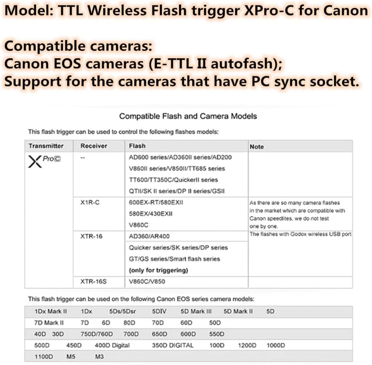 Godox Xpro-C TTL Wireless Flash Trigger for Canon 1/8000s HSS TTL-Convert-Manual Function Large Screen Slanted Design 5 Dedicated Group Buttons 11 Customizable Functions